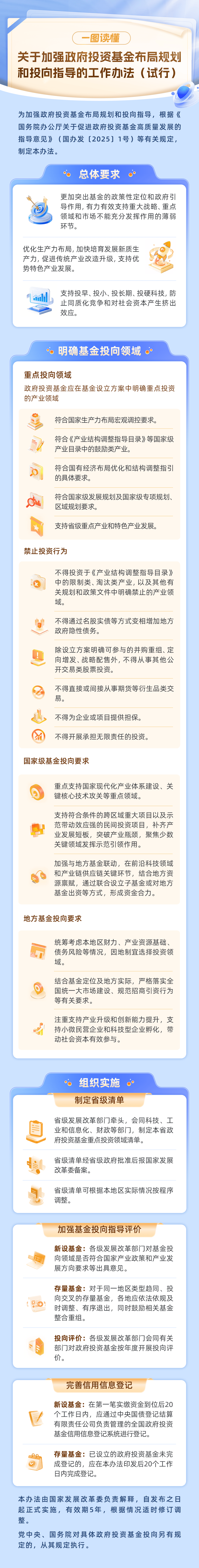 产业基金法律支持(产业基金投资管理办法)吕梁市