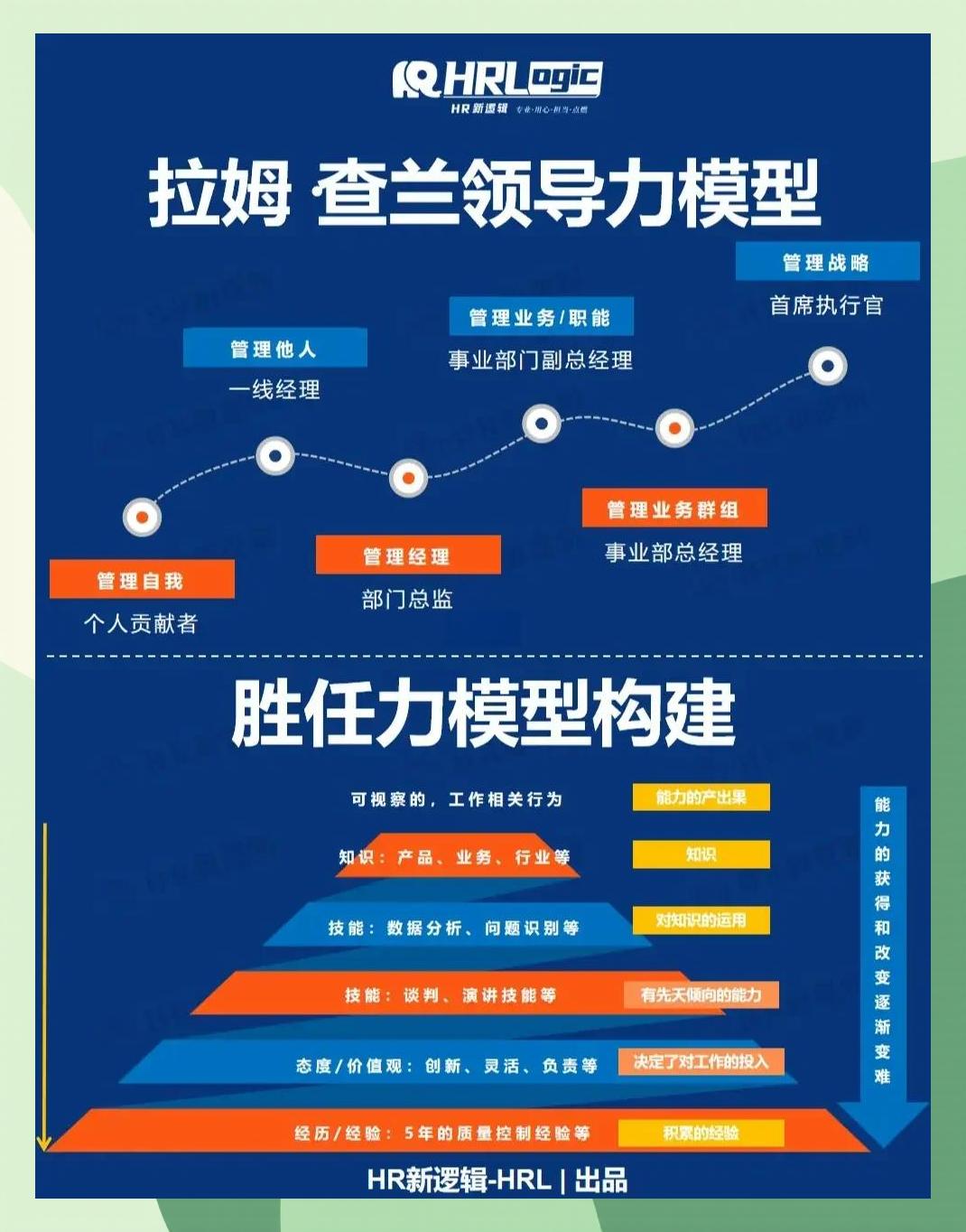 激励对象筛选模型(激励对象筛选模型是什么)吕梁市 激励对象筛选模型(激励对象筛选模型是什么)吕梁市