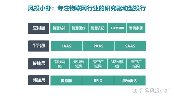 融资顾问市场分析(融资顾问的职责是什么)吕梁市