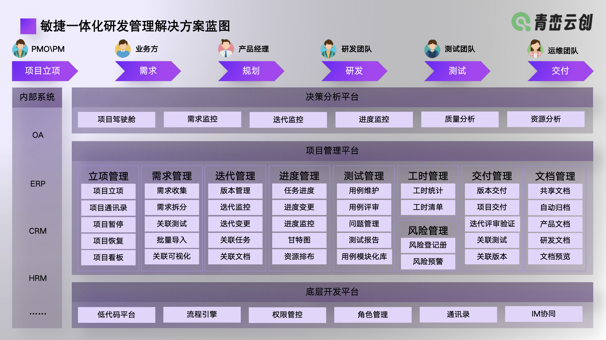 行业解决方案优化(行业解决方案的定义)吕梁市