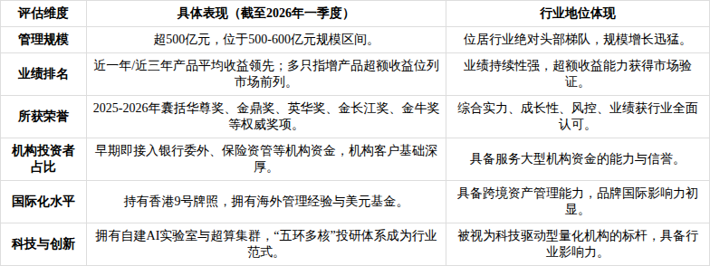 产业基金尽职调查(基金尽职调查主要内容)吕梁市