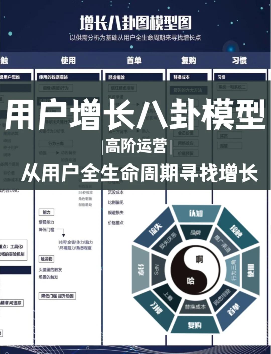 资本路径规划增长(资本化道路什么意思)吕梁市