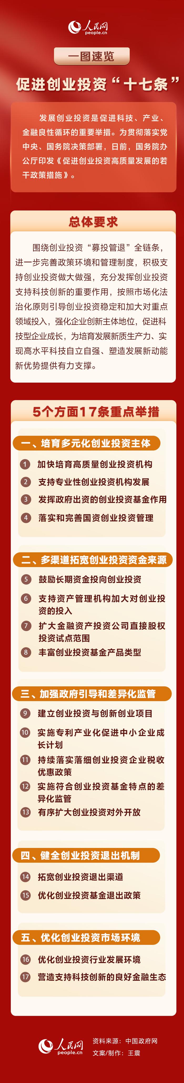 产业扶持政策解读(产业扶持政策有哪些)吕梁市