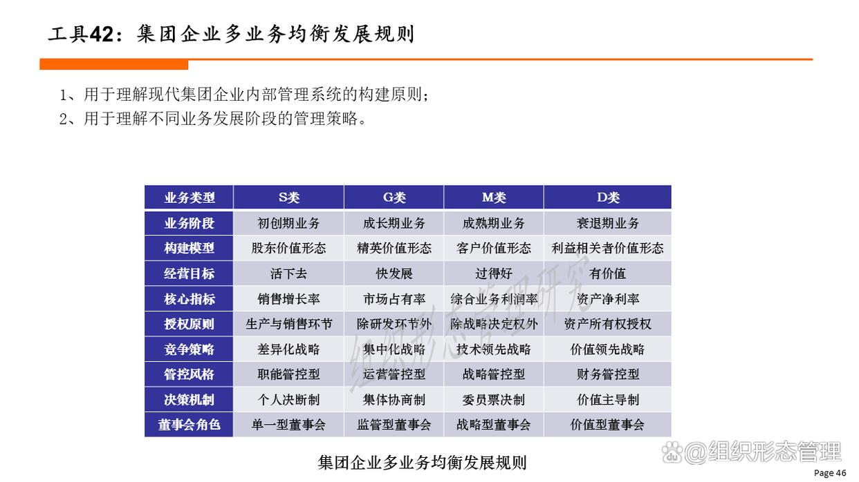 组织变革评估工具(组织变革评估工具包括)吕梁市
