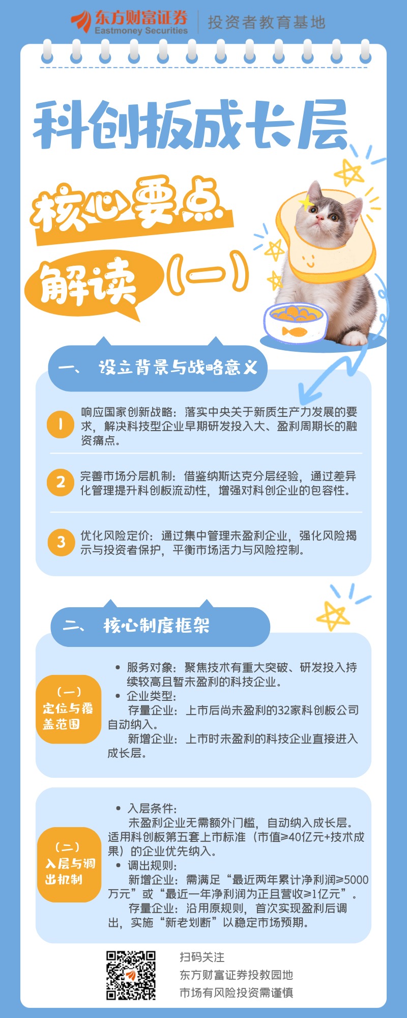 科创板硬科技论证(科创板硬核科技公司)吕梁市