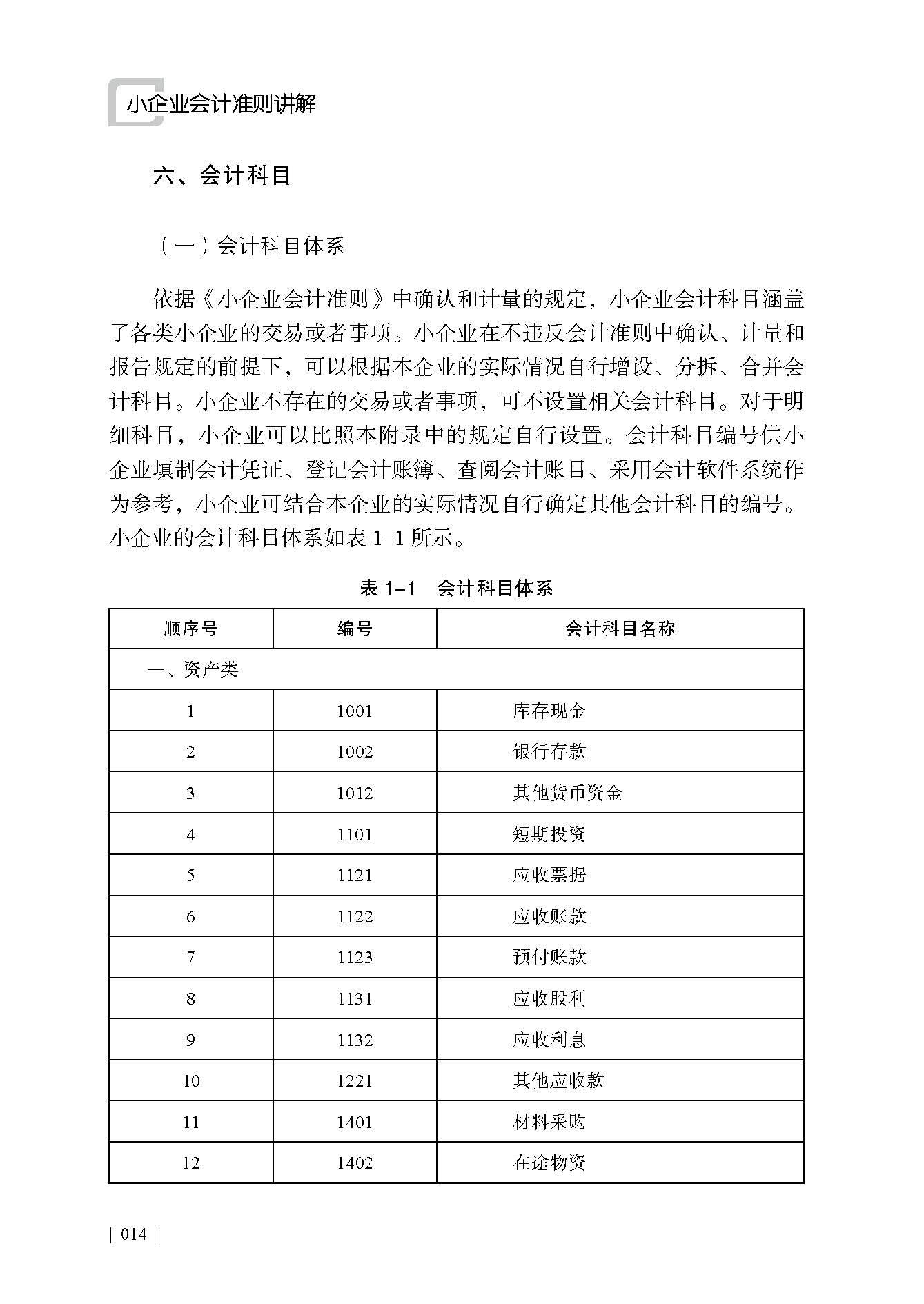 企业研究财务规范(研究企业财务活动有什么意义)吕梁市